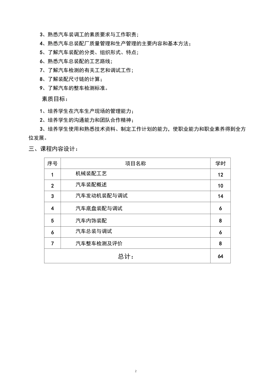 《汽车装配与调试》课程教学设计方案_第2页
