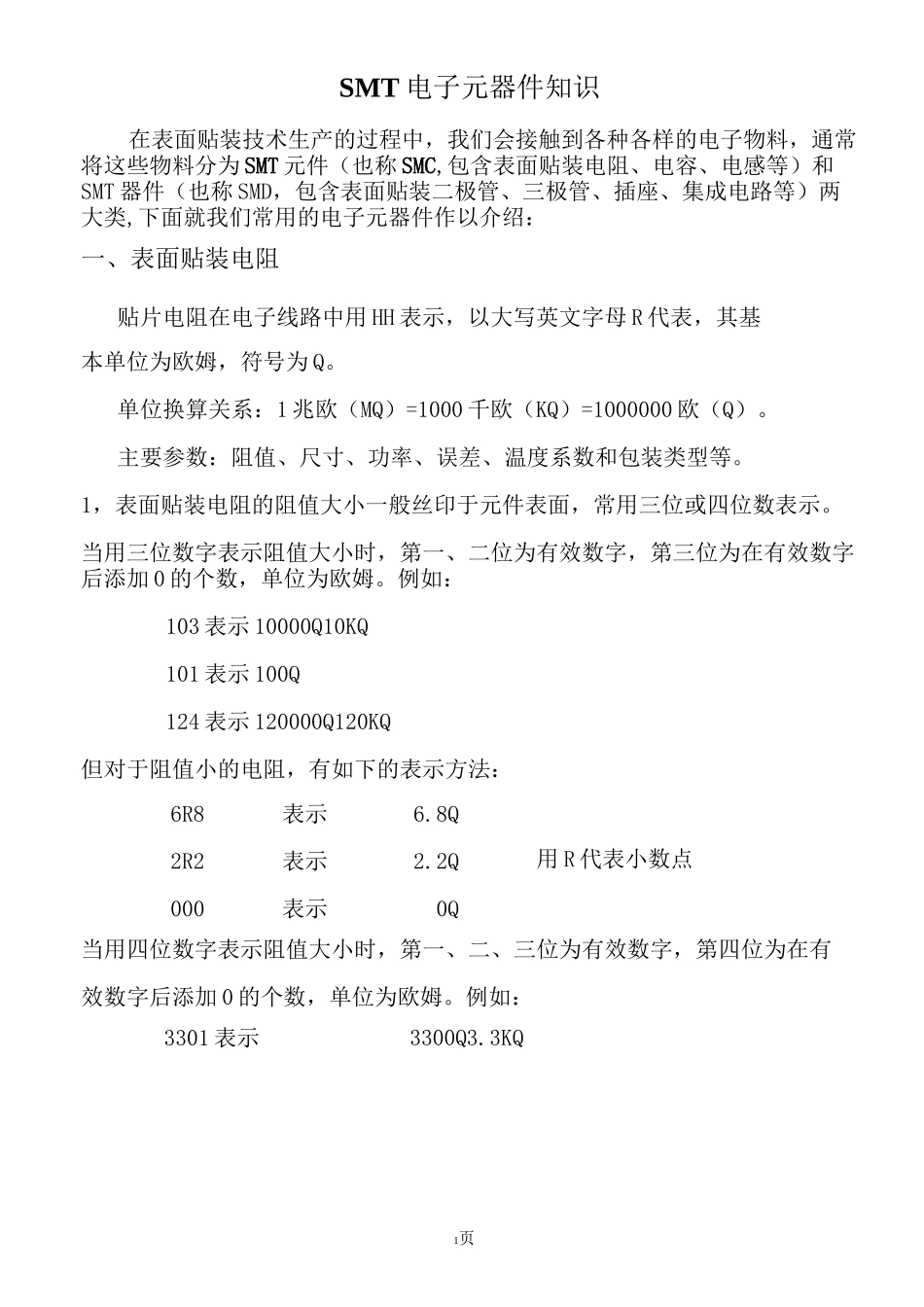 SMT电子元器件知识_第1页