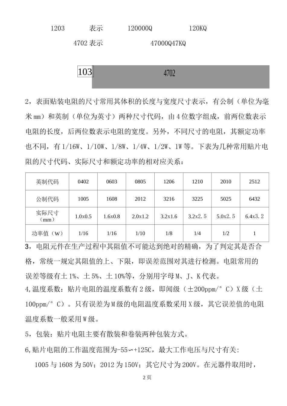 SMT电子元器件知识_第2页