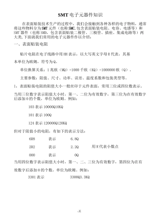SMT电子元器件知识
