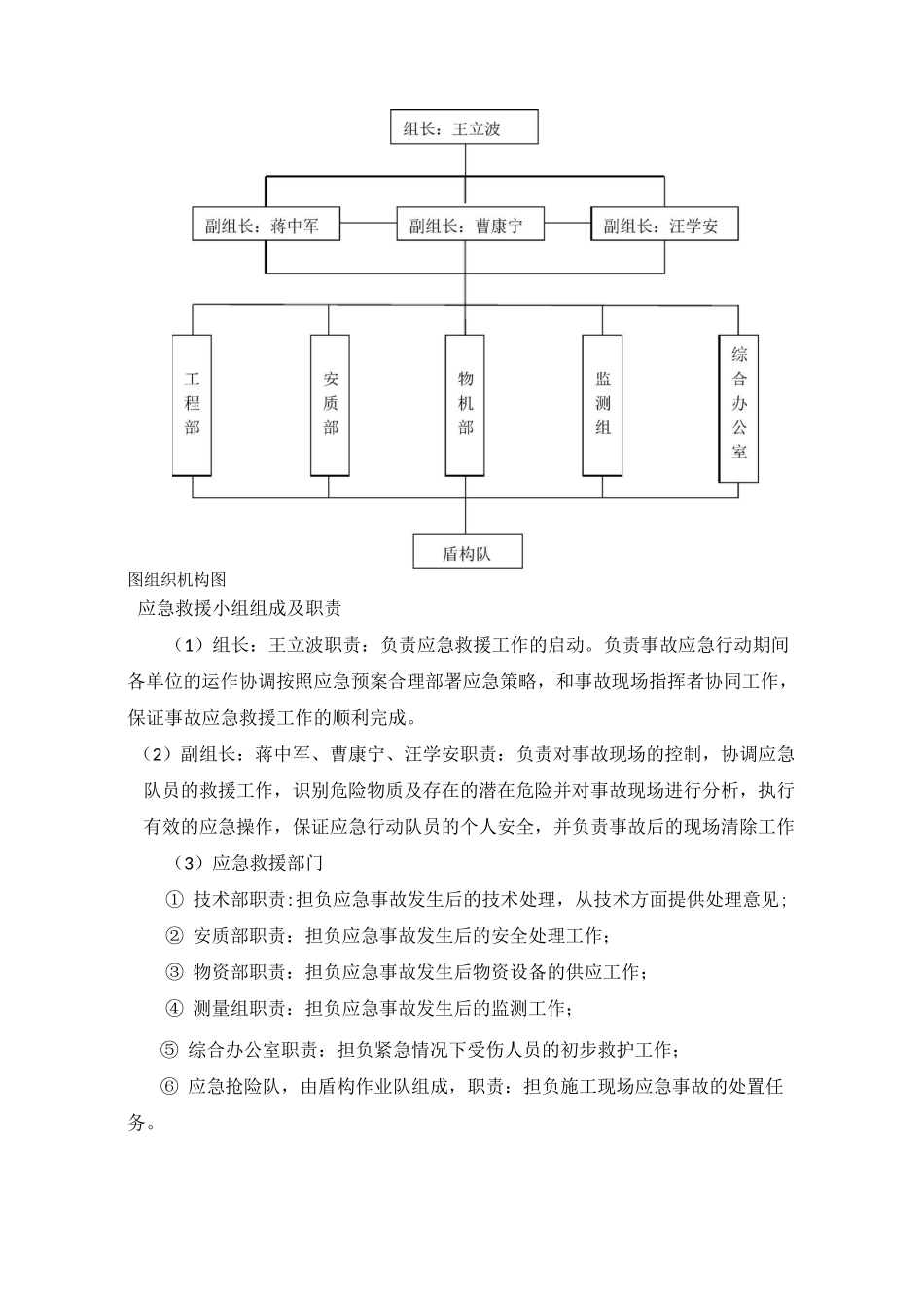 盾构始发、到达突发涌水、涌沙事故专项应急预案_第2页