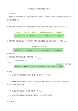 水泵检修技术要求