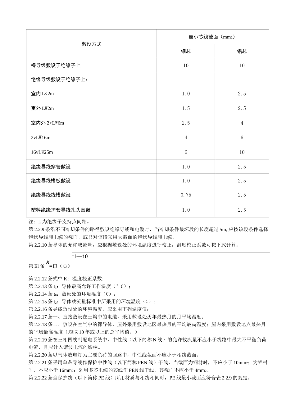 低压配电设计规范_第3页