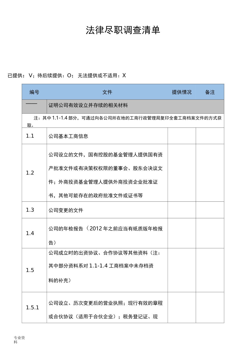私募基金管理人登记尽调清单_第3页