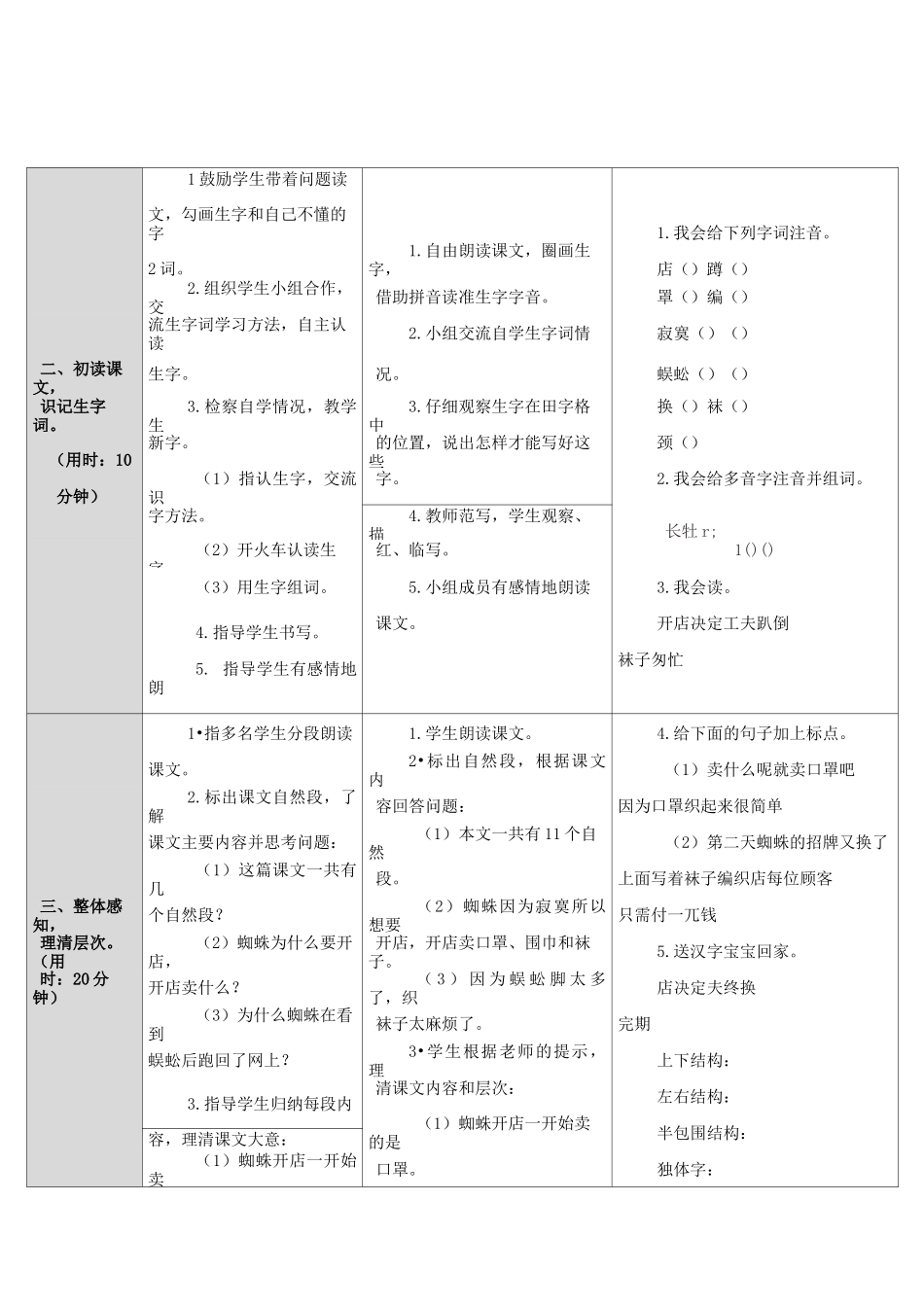 二年级语文下册蜘蛛开店优秀教学设计_第2页