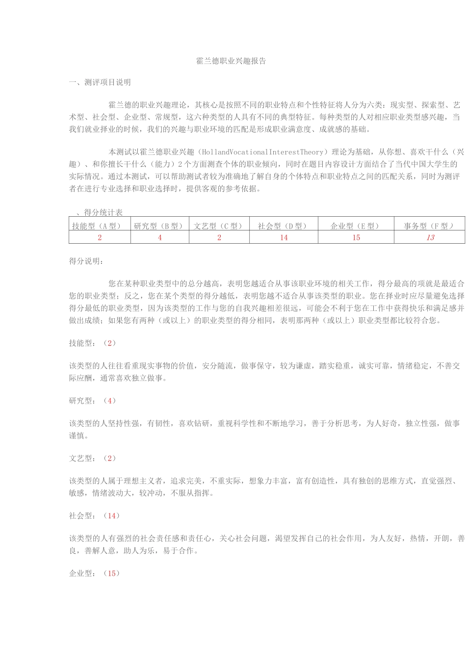 霍兰德职业兴趣报告_第1页