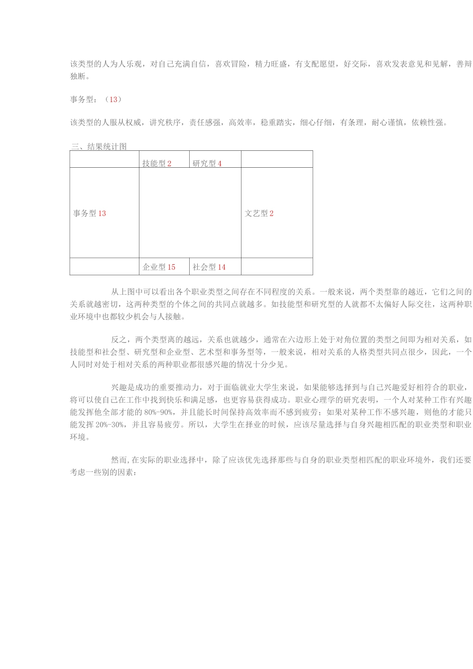霍兰德职业兴趣报告_第2页