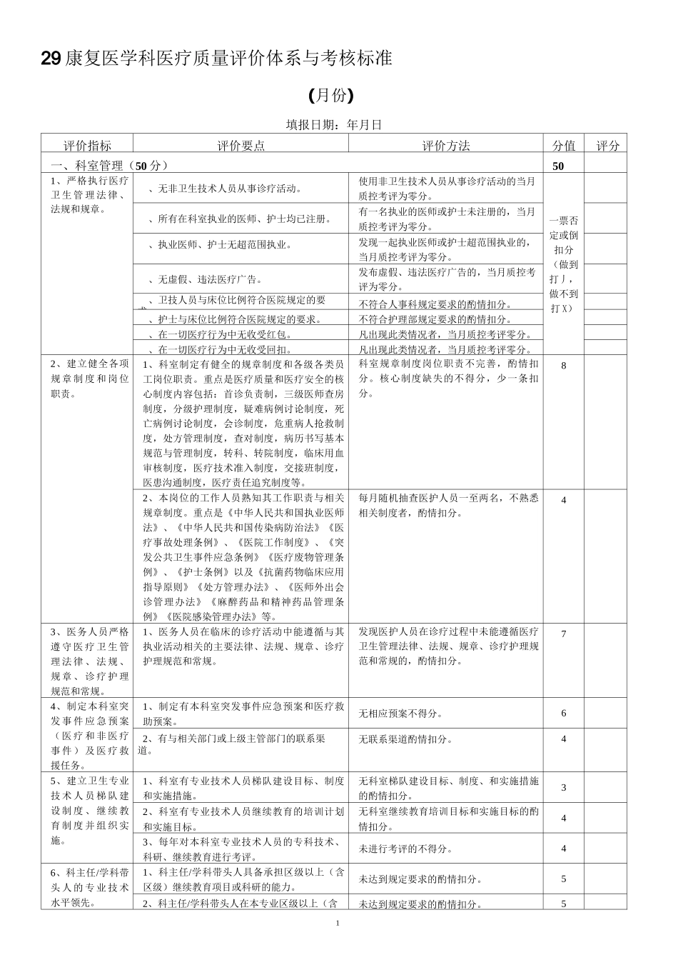 12康复医学科医疗质量评价体系与考核标准_第1页