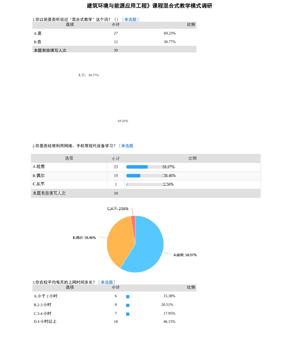 课程混合式教学方案计划模式调研_第1页