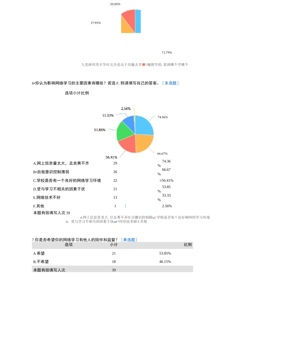 课程混合式教学方案计划模式调研_第3页