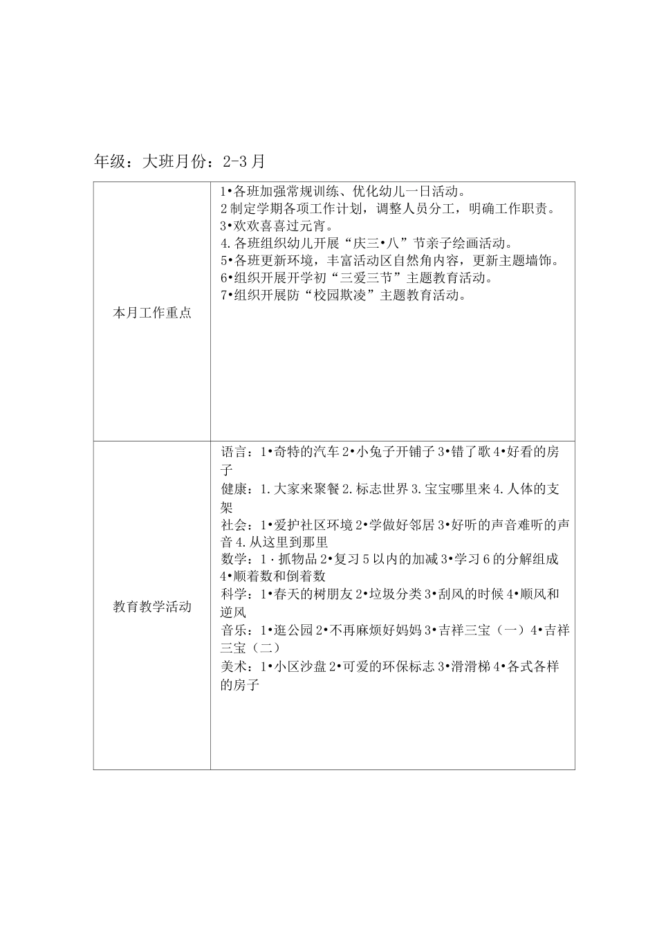 大班第二学期月计划_第1页