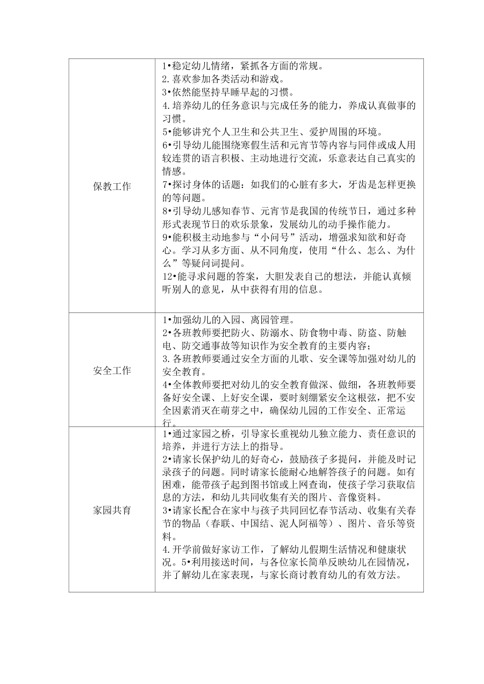 大班第二学期月计划_第2页