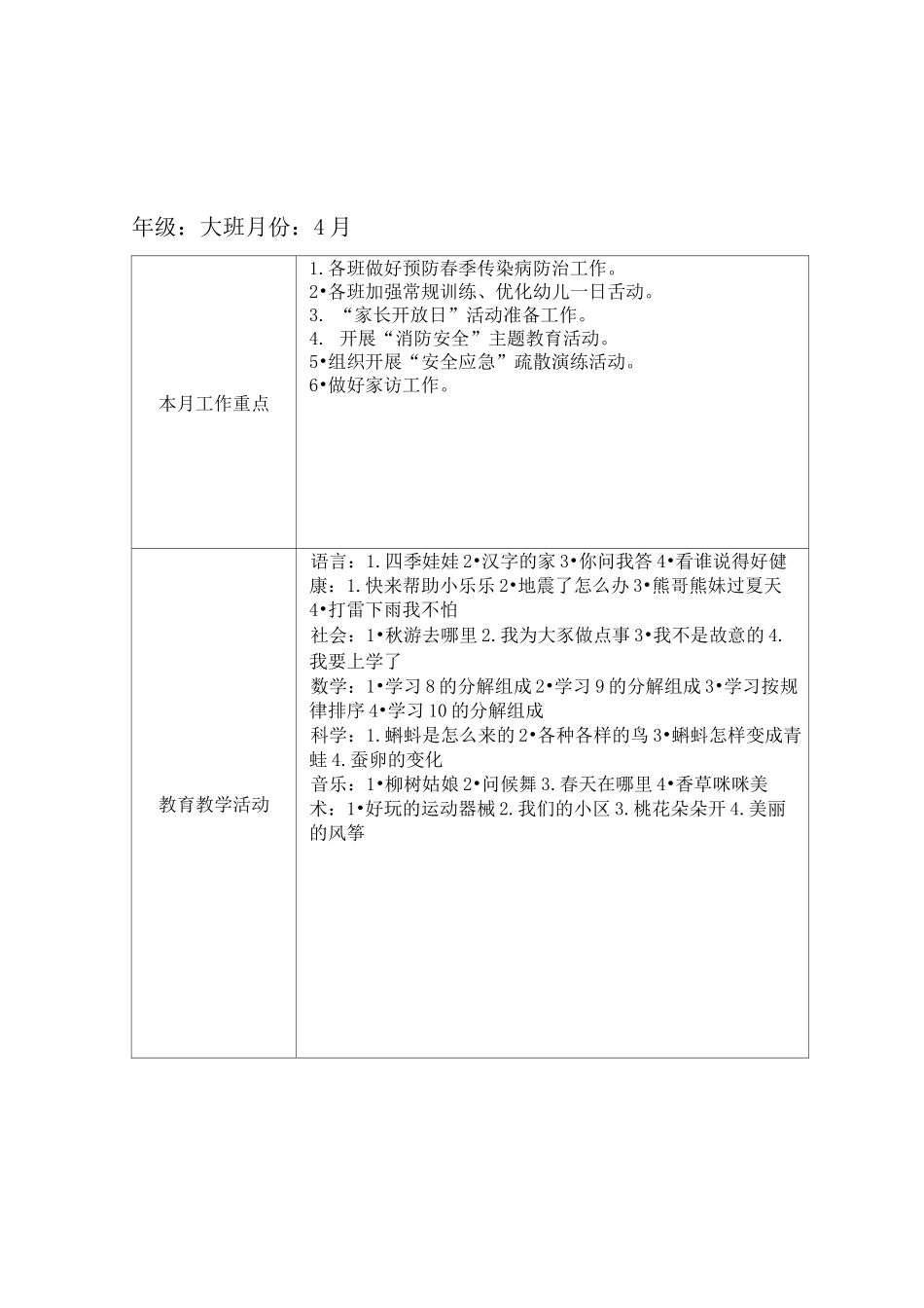 大班第二学期月计划_第3页