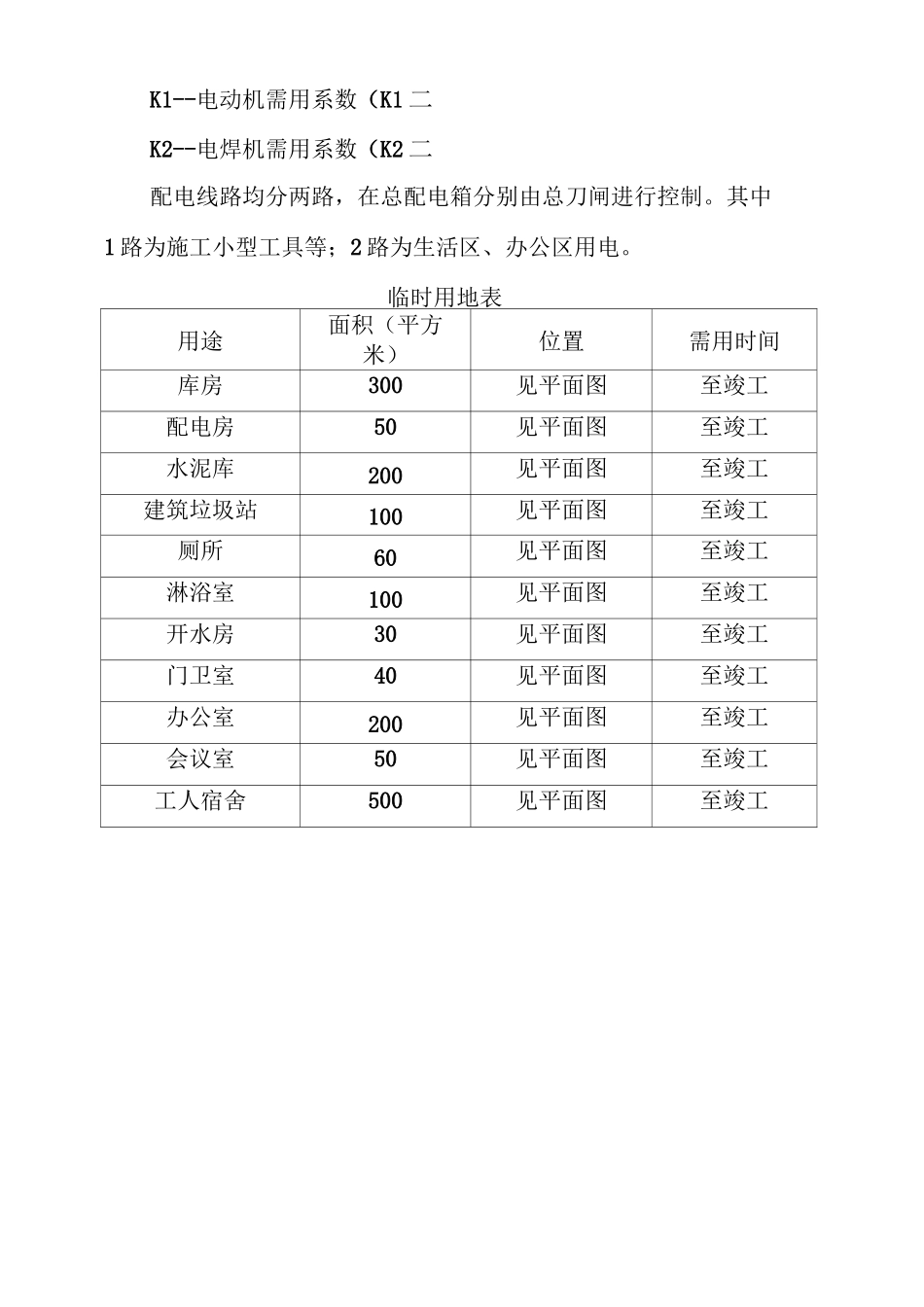 生活性和生产性临时设施方案_第3页