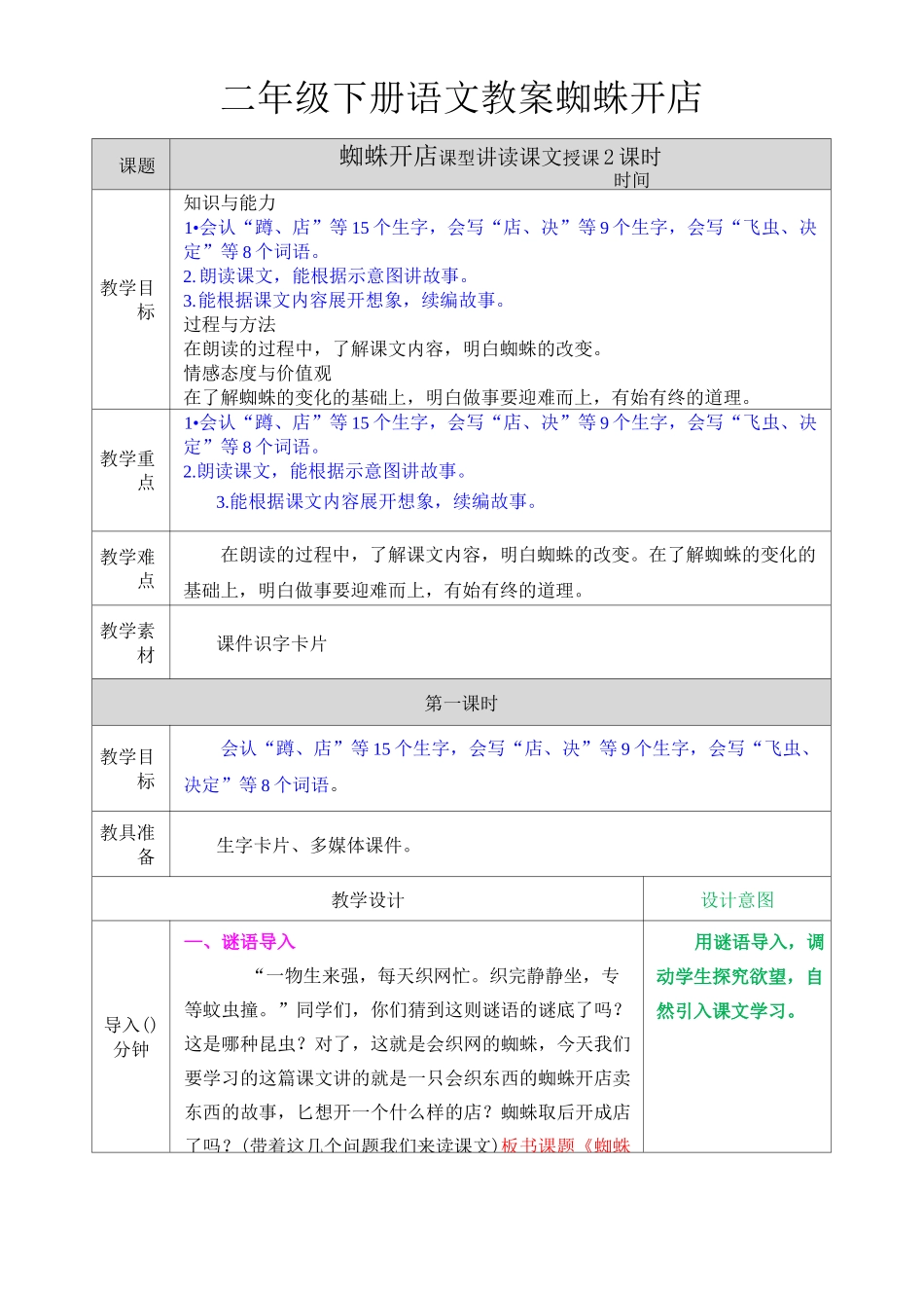 二年级下册语文教案蜘蛛开店_第1页