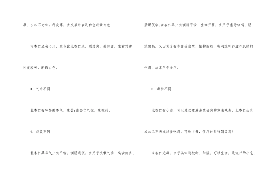 药材鉴别：南杏和北杏的区别_第2页