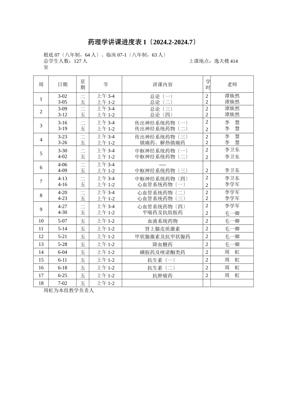药理学讲课进度表_第1页