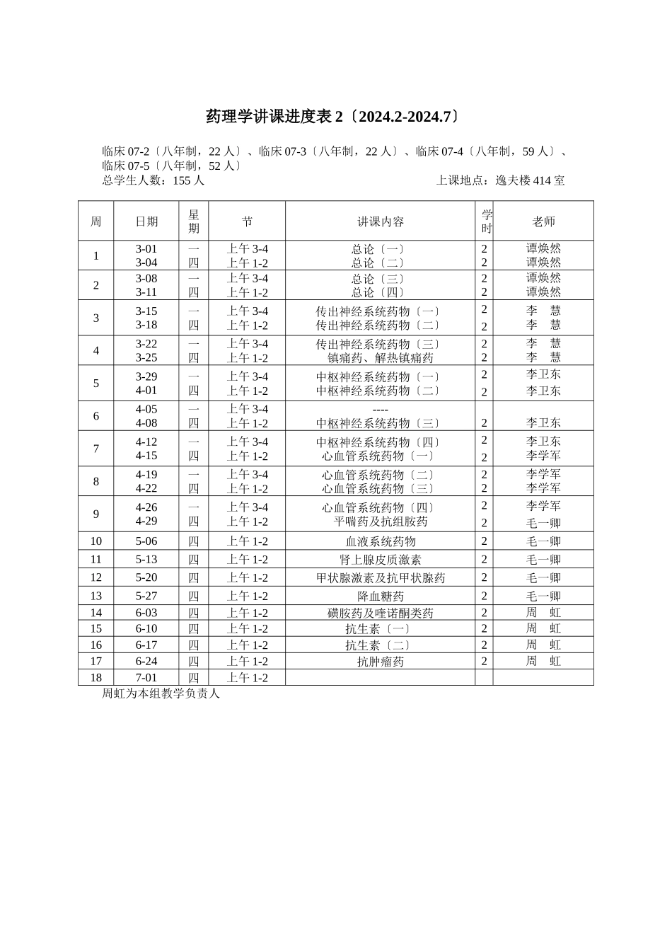 药理学讲课进度表_第2页