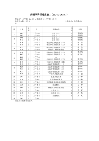 药理学讲课进度表