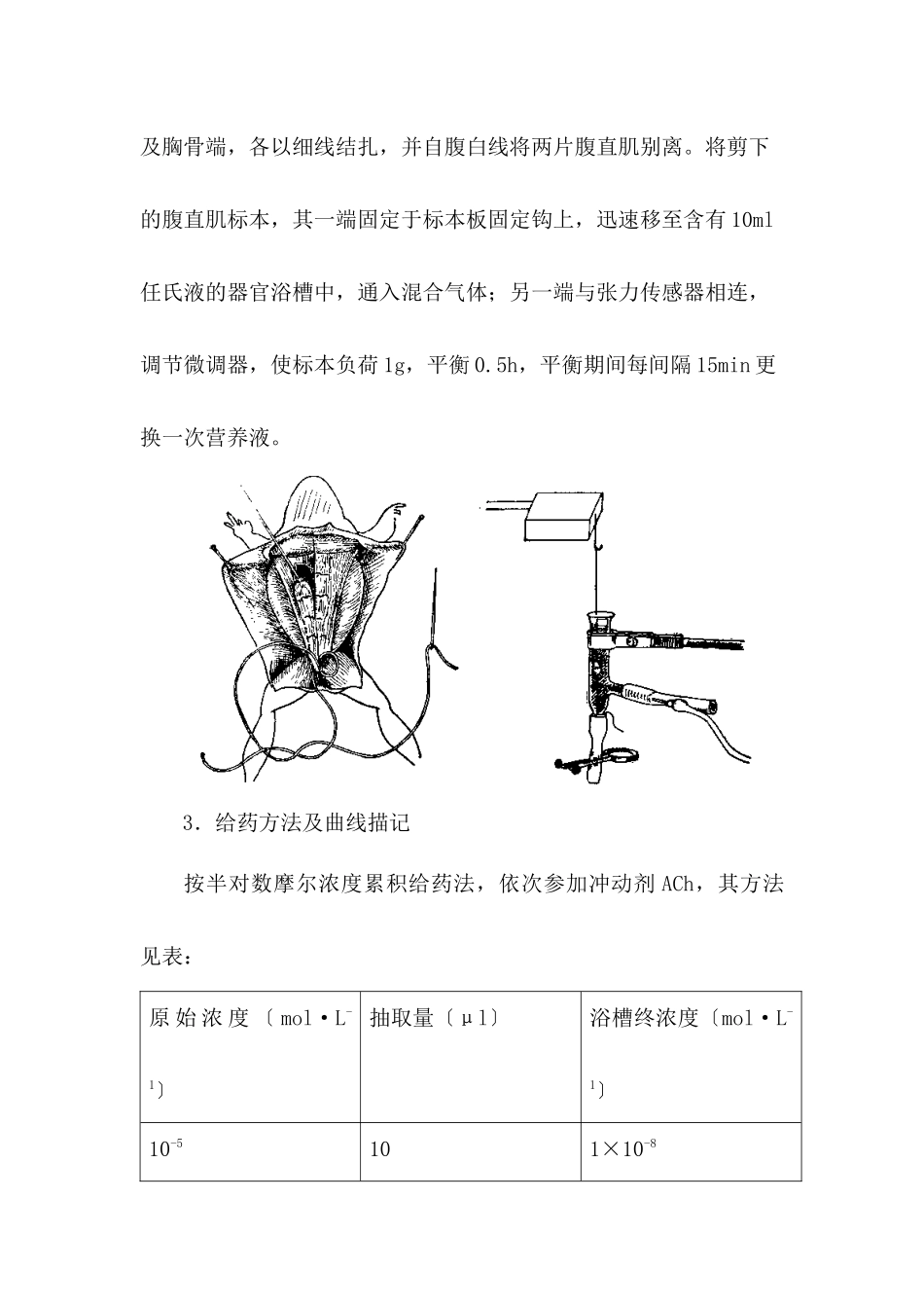 药物量效曲线及竞争性拮抗剂的pA2的测定_第3页