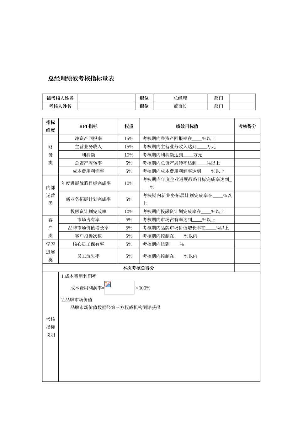 菜东家绩效考核方案_第3页