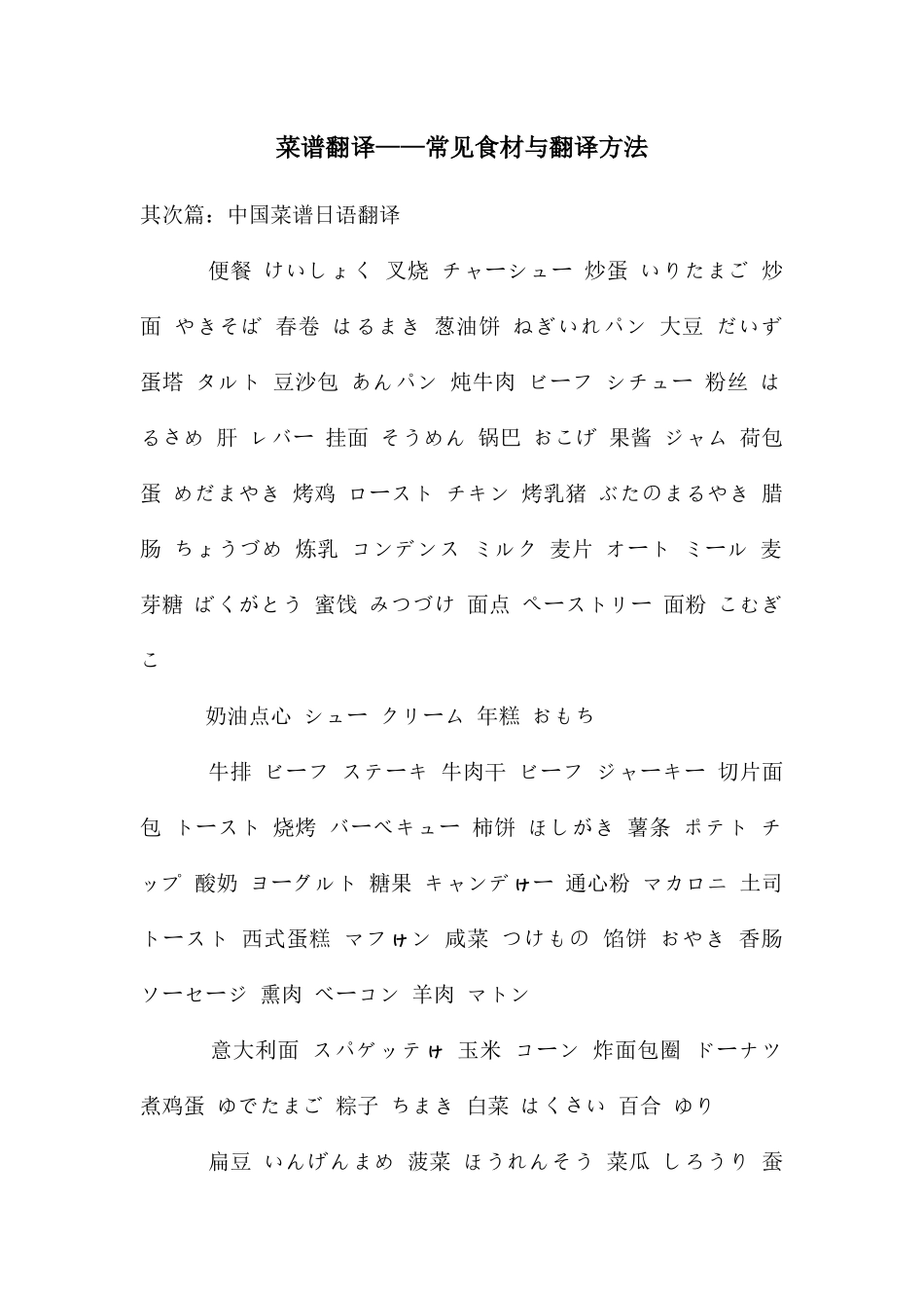 菜谱翻译——常见食材与翻译方法_第1页