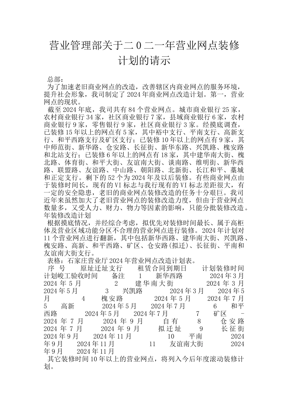 营业管理部关于二0二一年营业网点装修计划的请示_第1页