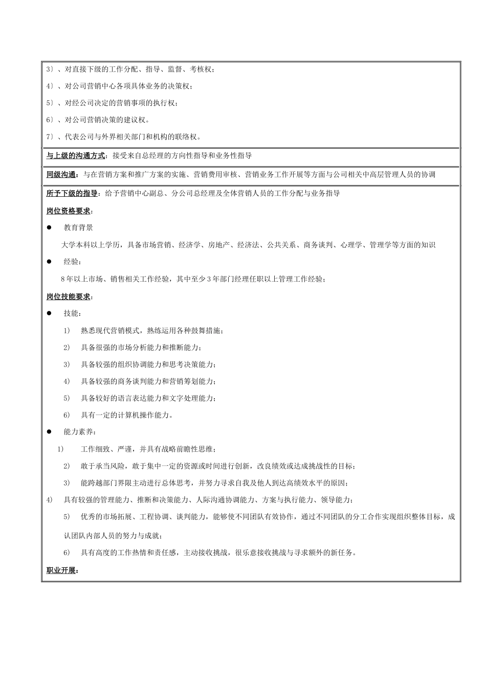 营俏中心职位说明书_第2页