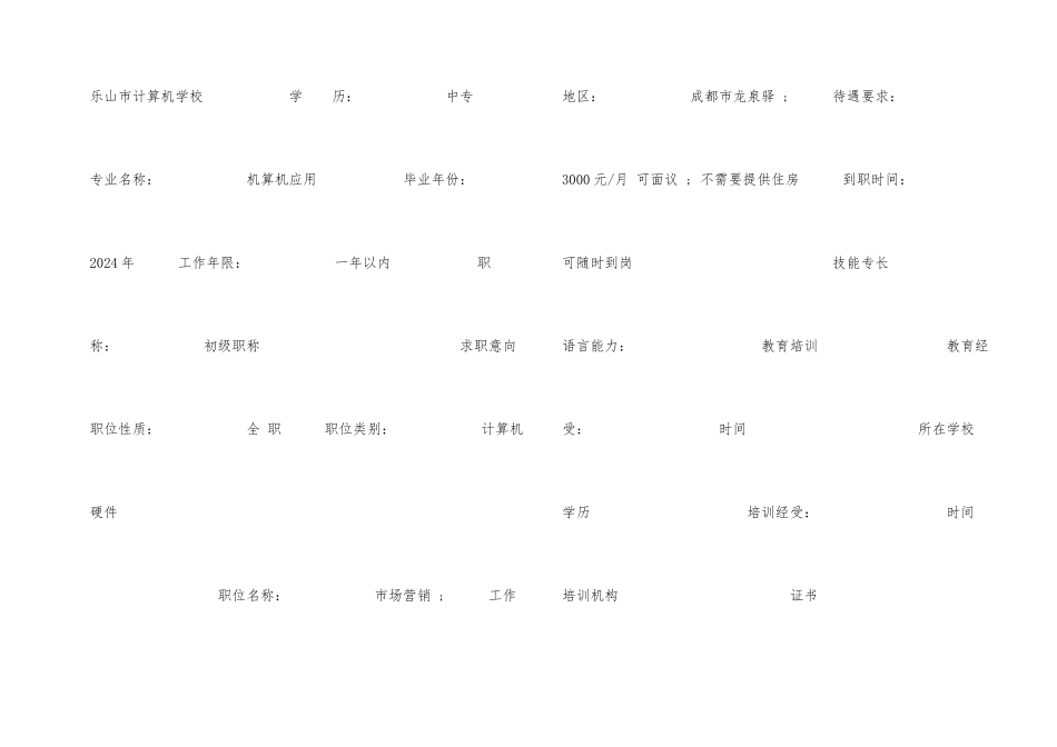 营销专业求职简历模板_第2页