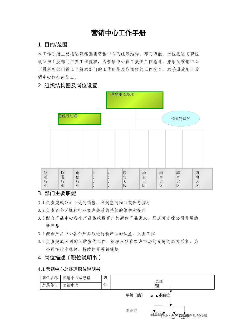 营销中心工作手册_第1页
