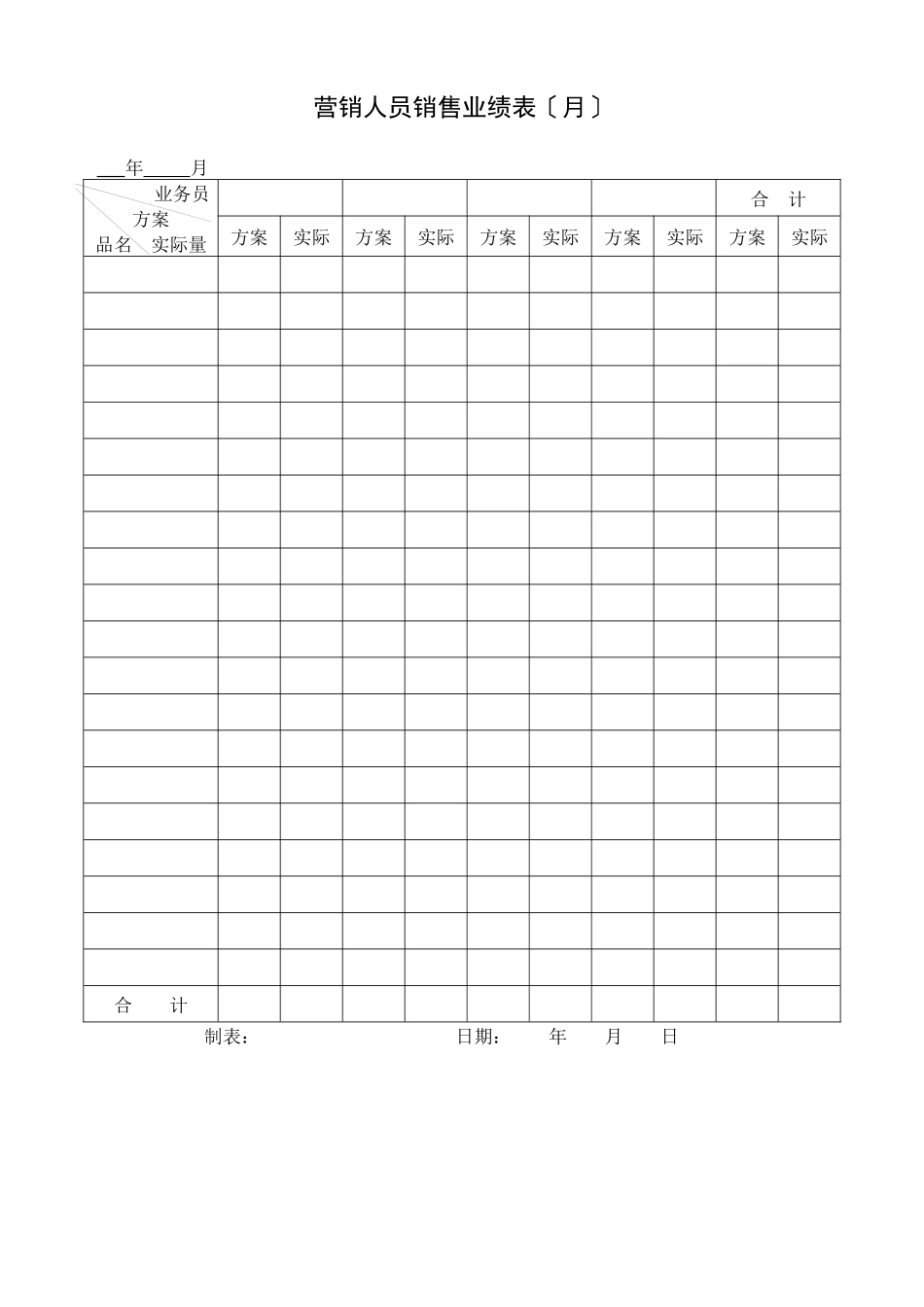 营销人员销售业绩表_第1页
