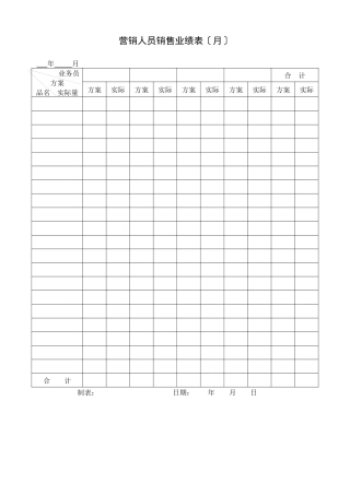 营销人员销售业绩表