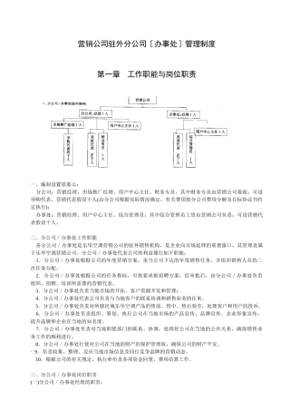 营销公司驻外分公司管理制度