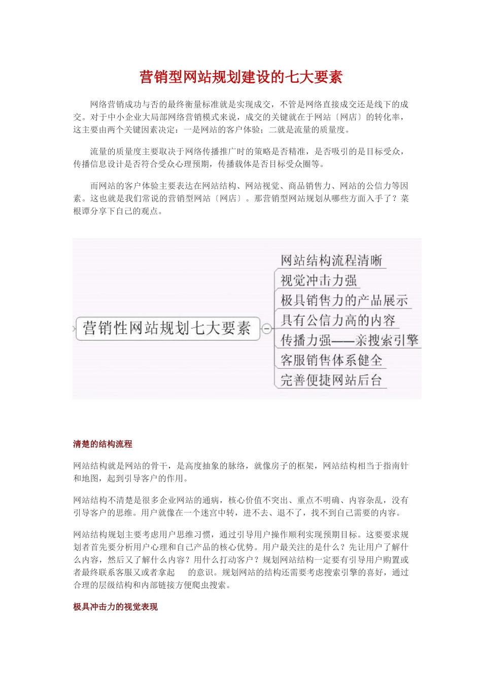 营销型网站规划建设的七大要素_第1页