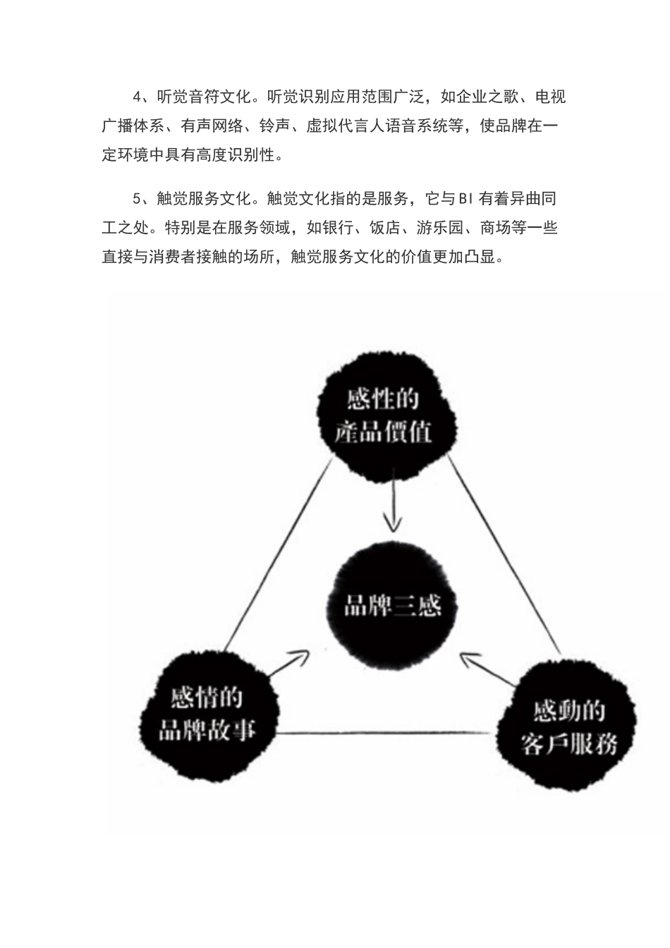 营销工具之三知五觉_第2页