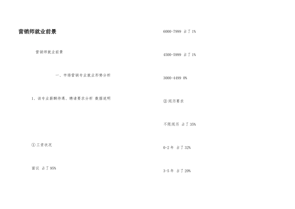 营销师就业前景_第1页