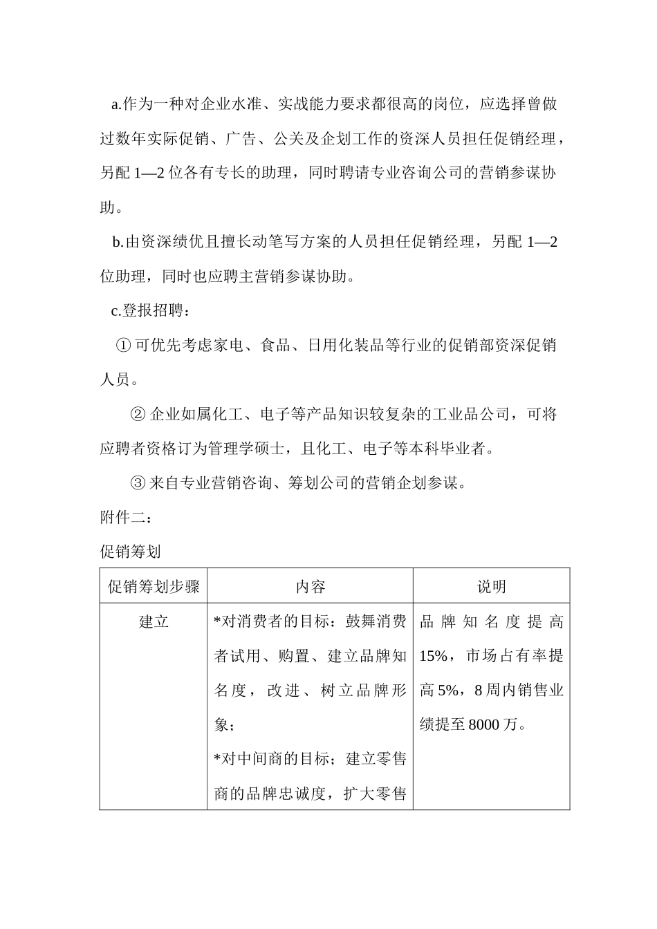 营销标准促销主管_第3页
