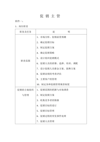 营销标准促销主管