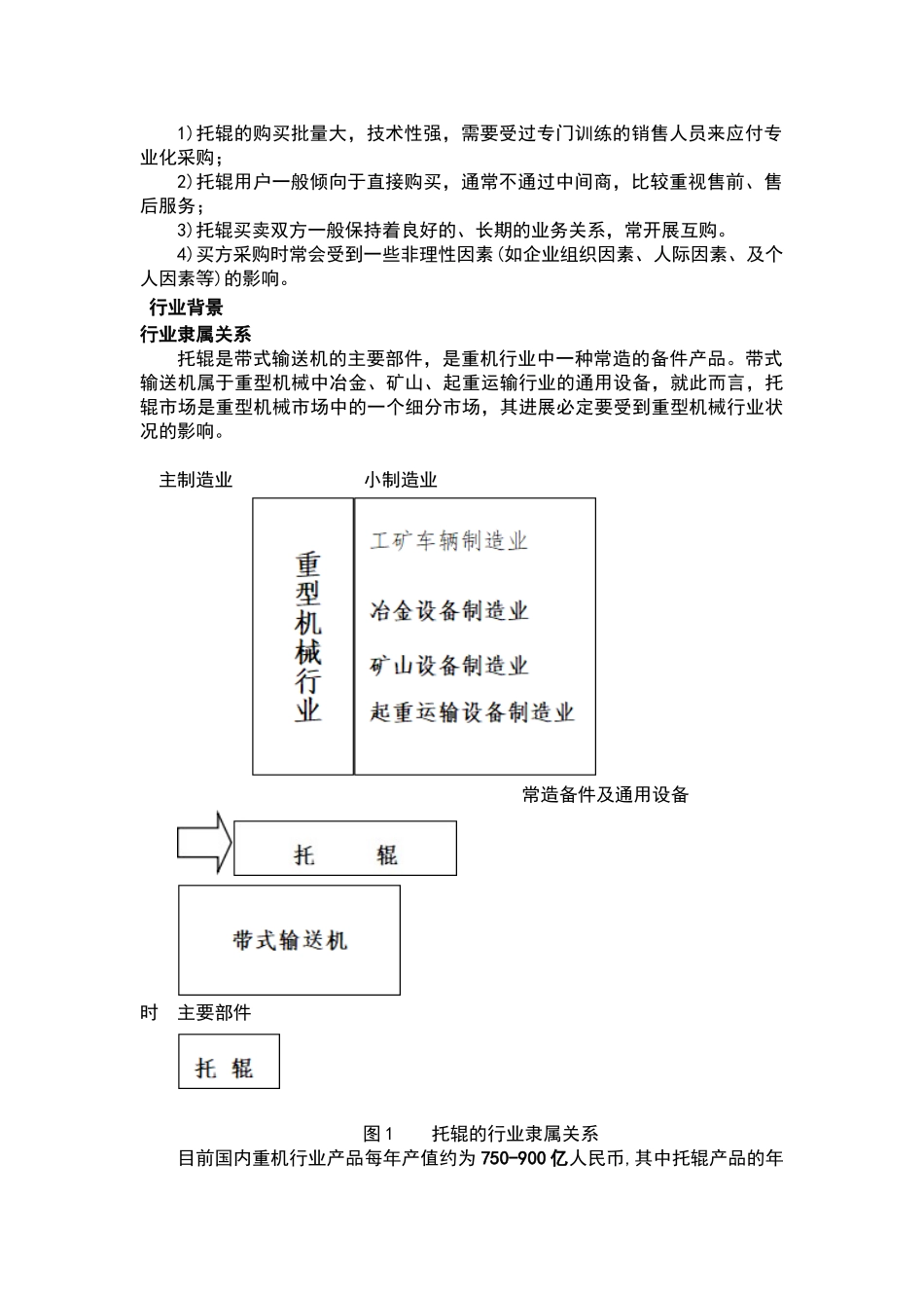 营销策划方案_第2页