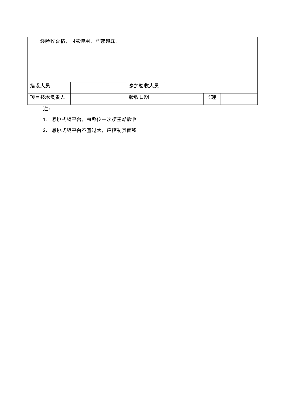 落地操作平台搭设验收记录表_第3页