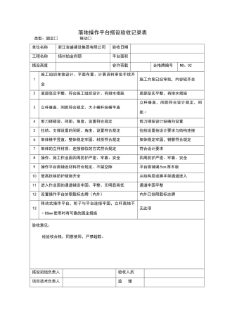 落地操作平台搭设验收记录表