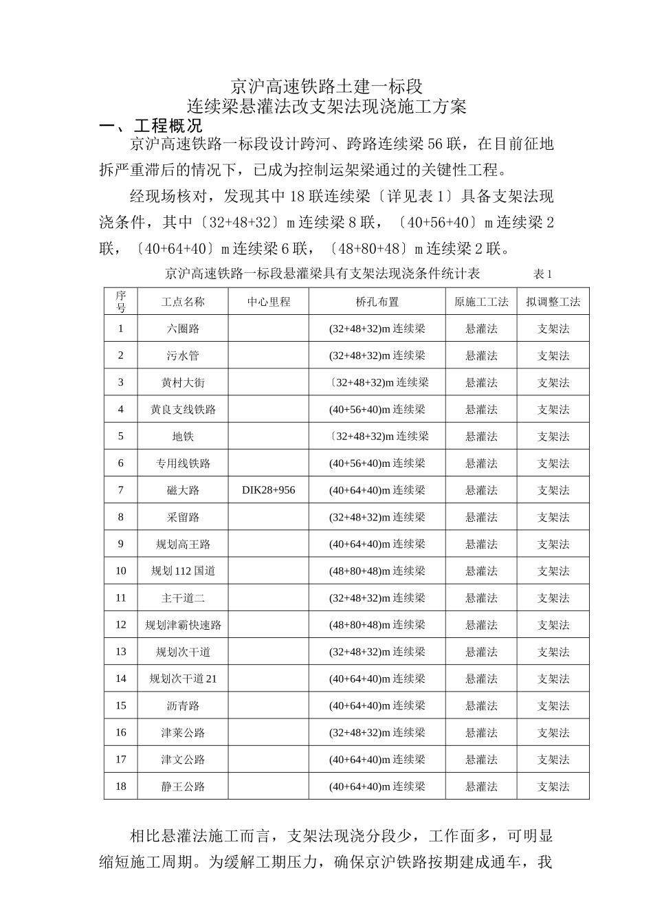 落地支架改现浇施工方案_第3页
