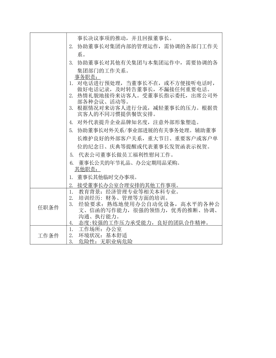 董事长秘书岗位说明书_第2页