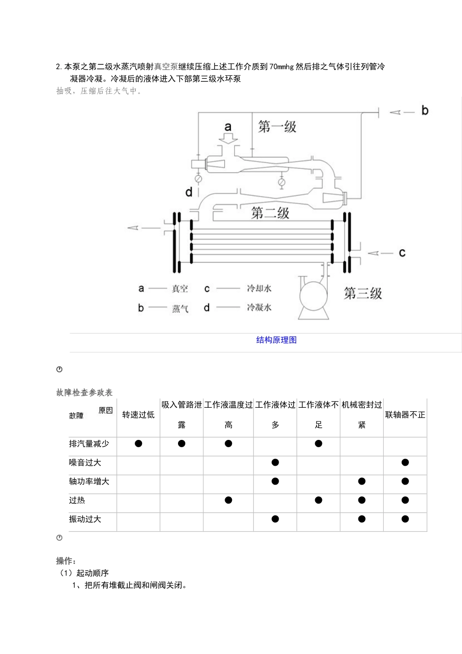 蒸汽喷射真空泵的工作原理_第2页