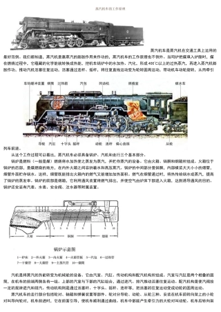 蒸汽机车的工作原理