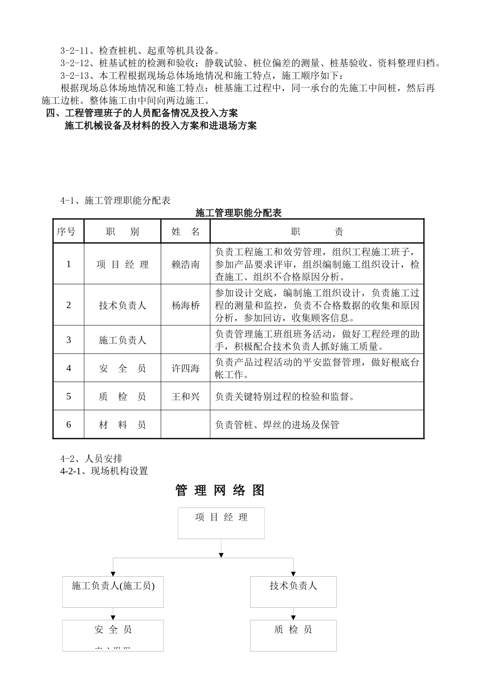 蓝庭印象桩基施工方案_第2页