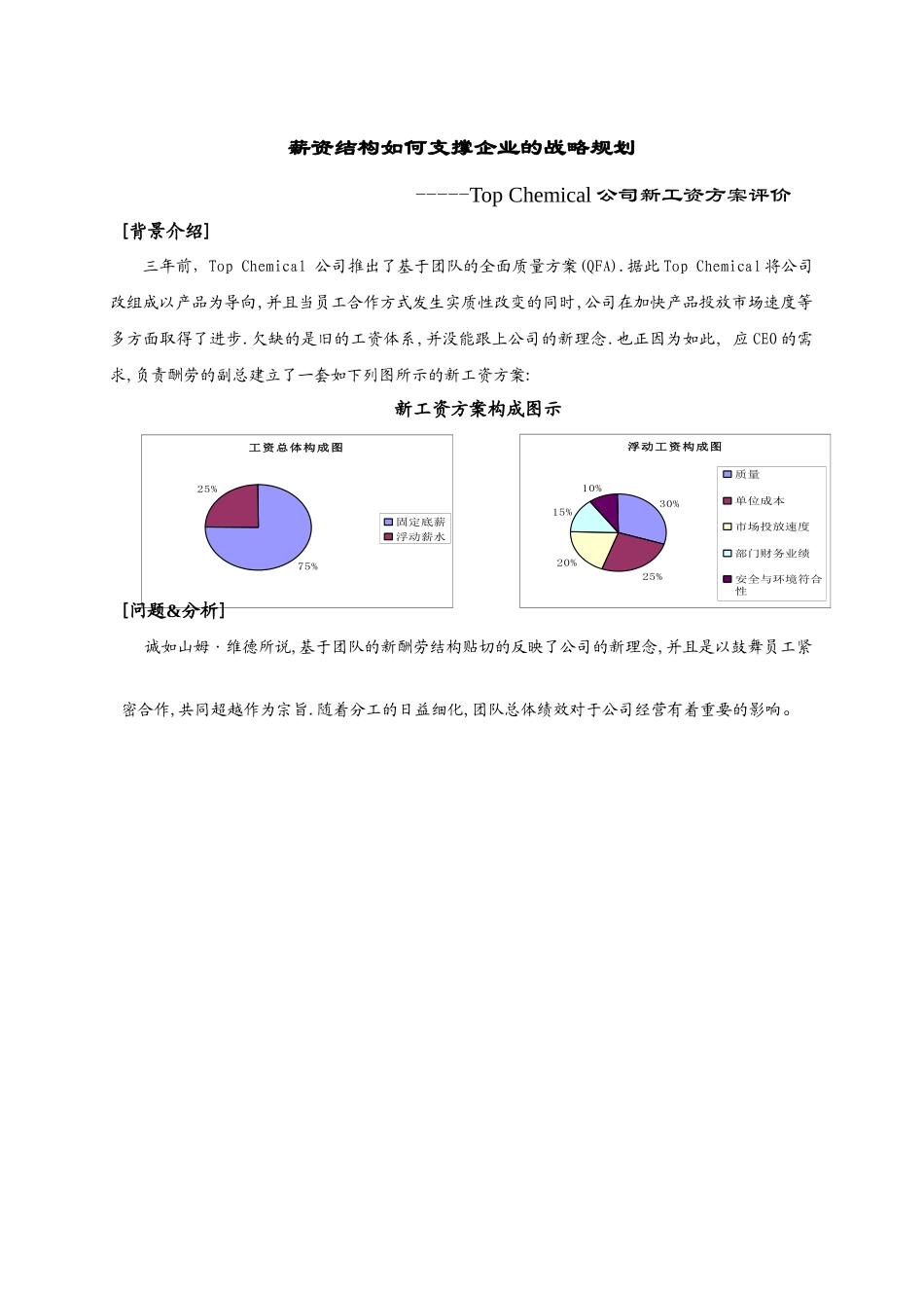 薪资结构如何支撑企业的战略规划_第1页