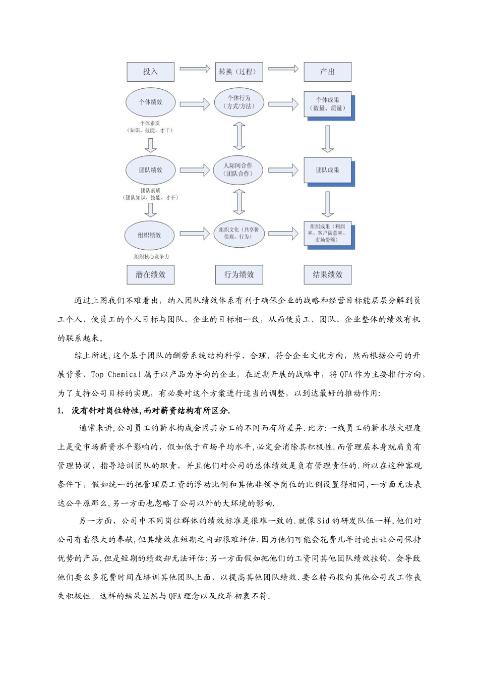 薪资结构如何支撑企业的战略规划_第2页