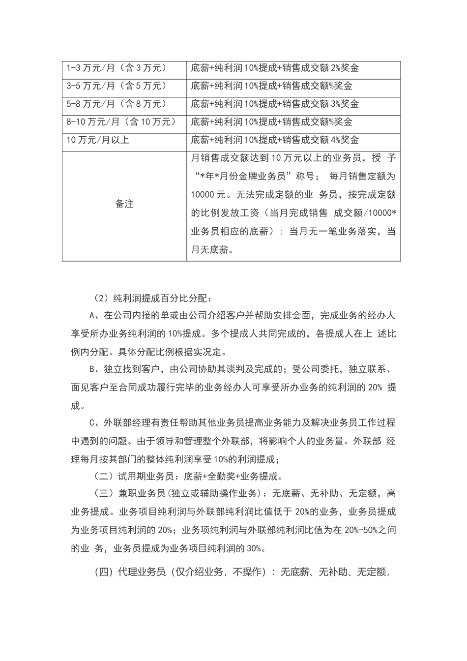 薪酬及业务提成管理方案_第2页