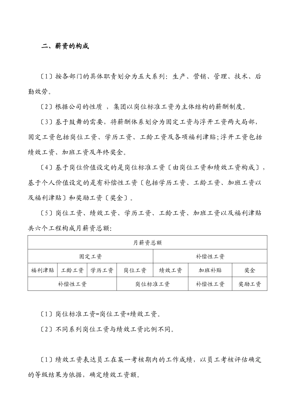 薪酬管理制度_第2页